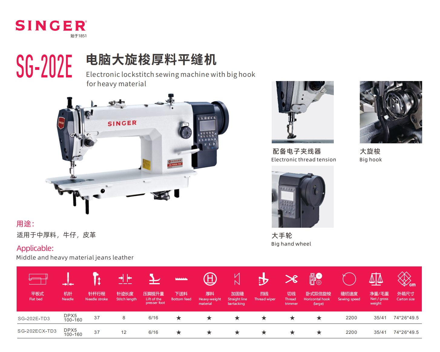 sg-202e.jpg