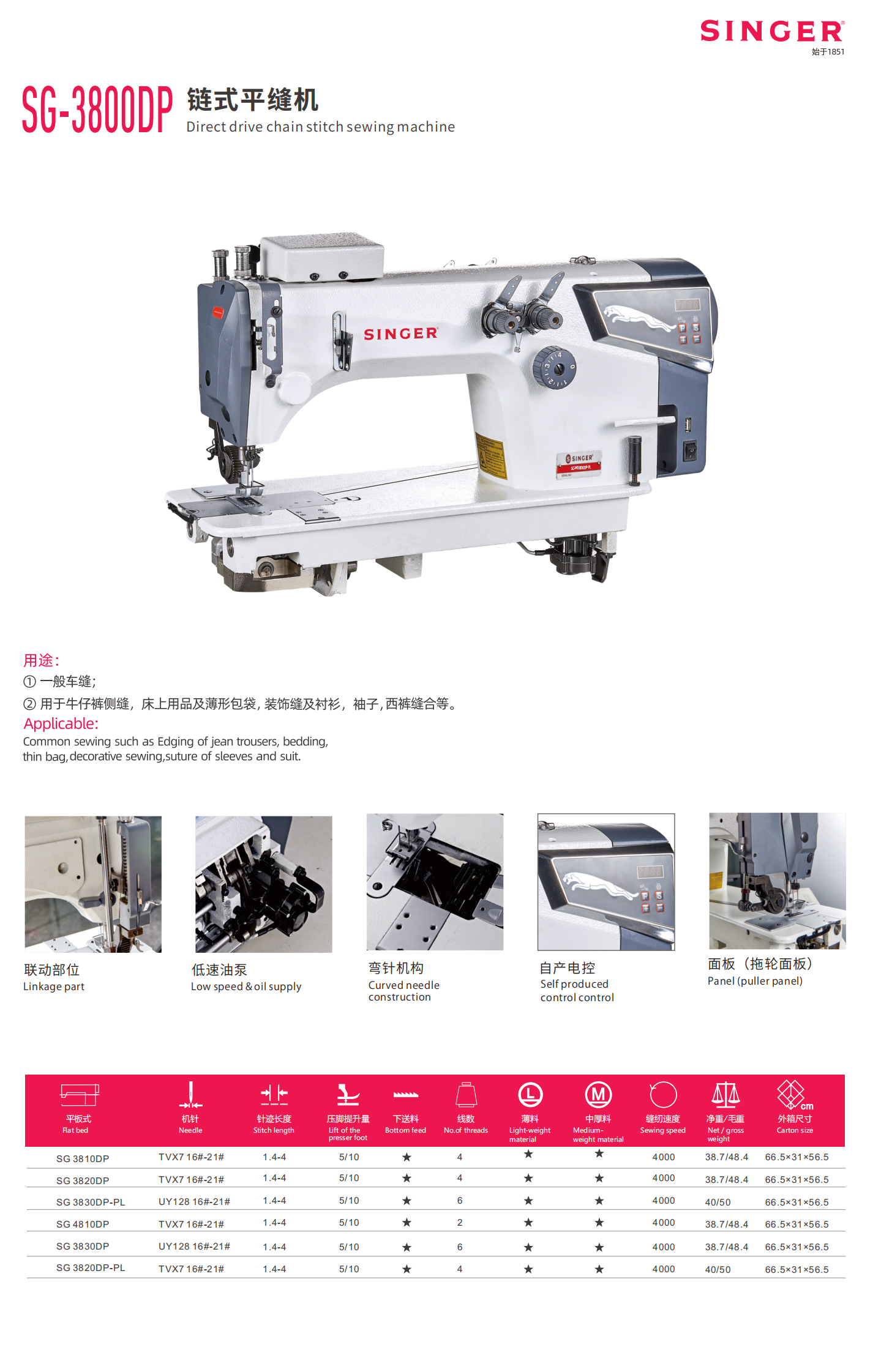 sg-3800dp.jpg