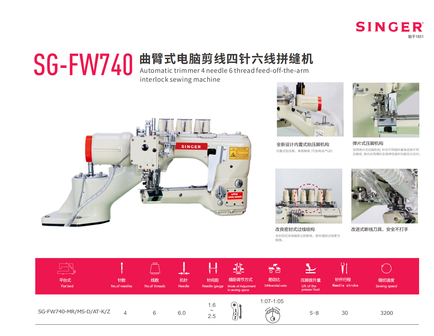 sg-fw740.jpg